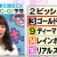 【ジャパンカップ2016】小嶋陽菜（こじはる）競馬予想｜ 3連単5頭ボックス。幸運の女神に6000円を託す！